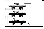 Предварительный просмотр 141 страницы Panasonic TH-65PX600U Service Manual