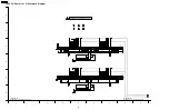 Предварительный просмотр 146 страницы Panasonic TH-65PX600U Service Manual