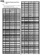 Предварительный просмотр 168 страницы Panasonic TH-65PX600U Service Manual