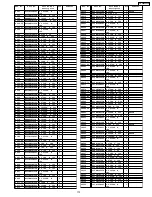 Предварительный просмотр 173 страницы Panasonic TH-65PX600U Service Manual