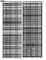 Предварительный просмотр 174 страницы Panasonic TH-65PX600U Service Manual