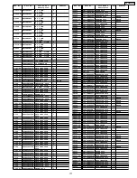 Предварительный просмотр 177 страницы Panasonic TH-65PX600U Service Manual