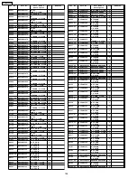 Предварительный просмотр 186 страницы Panasonic TH-65PX600U Service Manual