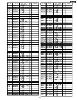 Предварительный просмотр 189 страницы Panasonic TH-65PX600U Service Manual