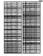 Предварительный просмотр 191 страницы Panasonic TH-65PX600U Service Manual