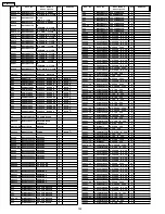 Предварительный просмотр 192 страницы Panasonic TH-65PX600U Service Manual