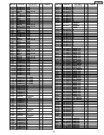 Предварительный просмотр 195 страницы Panasonic TH-65PX600U Service Manual