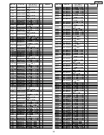 Предварительный просмотр 197 страницы Panasonic TH-65PX600U Service Manual