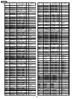 Предварительный просмотр 200 страницы Panasonic TH-65PX600U Service Manual