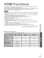 Preview for 41 page of Panasonic TH-65PZ700B Operating Instructions Manual