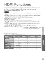 Preview for 35 page of Panasonic TH-65PZ700E Operating Instructions Manual