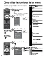 Preview for 32 page of Panasonic TH-65PZ750U Manual De Instrucciones