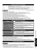 Preview for 53 page of Panasonic TH-65PZ750U Manual De Instrucciones