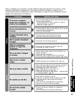 Preview for 57 page of Panasonic TH-65PZ750U Manual De Instrucciones