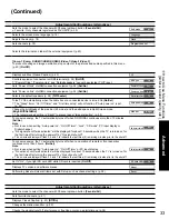 Preview for 33 page of Panasonic TH-65PZ750U Operating Instructions Manual