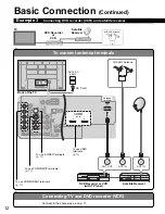 Предварительный просмотр 12 страницы Panasonic TH-65PZ750U Quick Start Manual