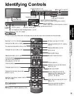 Preview for 15 page of Panasonic TH-65PZ750U Quick Start Manual