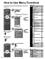 Предварительный просмотр 32 страницы Panasonic TH-65PZ750U Quick Start Manual