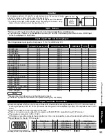 Предварительный просмотр 55 страницы Panasonic TH-65PZ750U Quick Start Manual