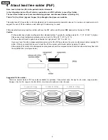 Preview for 8 page of Panasonic TH-65PZ750U Service Manual