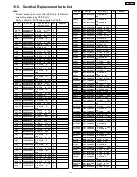 Preview for 161 page of Panasonic TH-65PZ750U Service Manual