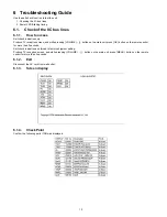 Preview for 12 page of Panasonic TH-65PZ850U Service Manual