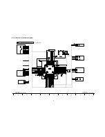 Preview for 65 page of Panasonic TH-65PZ850U Service Manual