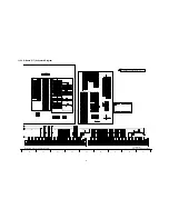 Preview for 79 page of Panasonic TH-65PZ850U Service Manual