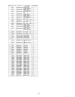 Preview for 179 page of Panasonic TH-65PZ850U Service Manual