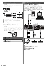 Предварительный просмотр 22 страницы Panasonic TH-65SF2U Operating Instructions Manual