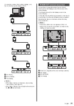 Предварительный просмотр 25 страницы Panasonic TH-65SF2U Operating Instructions Manual