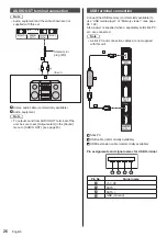 Предварительный просмотр 26 страницы Panasonic TH-65SF2U Operating Instructions Manual