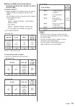 Предварительный просмотр 83 страницы Panasonic TH-65SF2U Operating Instructions Manual