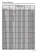 Предварительный просмотр 117 страницы Panasonic TH-65SF2U Operating Instructions Manual