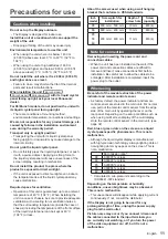 Preview for 11 page of Panasonic TH-65SQ1W Operating Instructions Manual