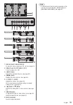 Preview for 33 page of Panasonic TH-65SQ1W Operating Instructions Manual