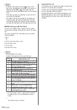 Preview for 116 page of Panasonic TH-65SQ1W Operating Instructions Manual