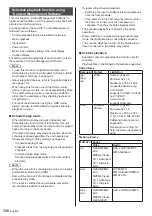 Preview for 120 page of Panasonic TH-65SQ1W Operating Instructions Manual