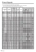 Preview for 138 page of Panasonic TH-65SQ1W Operating Instructions Manual