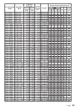 Preview for 139 page of Panasonic TH-65SQ1W Operating Instructions Manual