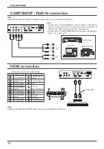 Preview for 12 page of Panasonic TH-65VX300ER Operating Instructions Manual