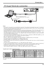 Preview for 13 page of Panasonic TH-65VX300ER Operating Instructions Manual