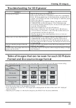 Preview for 23 page of Panasonic TH-65VX300ER Operating Instructions Manual