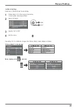 Предварительный просмотр 39 страницы Panasonic TH-65VX300ER Operating Instructions Manual