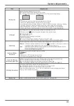 Preview for 61 page of Panasonic TH-65VX300ER Operating Instructions Manual