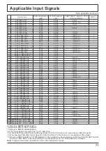 Preview for 71 page of Panasonic TH-65VX300ER Operating Instructions Manual