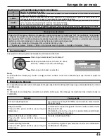 Preview for 45 page of Panasonic TH-65XVS30UP Manual De Instrucciones