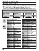 Preview for 60 page of Panasonic TH-65XVS30UP Manual De Instrucciones