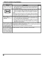 Preview for 66 page of Panasonic TH-65XVS30UP Manual De Instrucciones