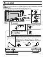 Preview for 11 page of Panasonic TH-65XVS30UP Operating Instructions Manual